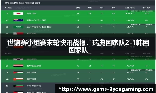 世锦赛小组赛末轮快讯战报：瑞典国家队2-1韩国国家队